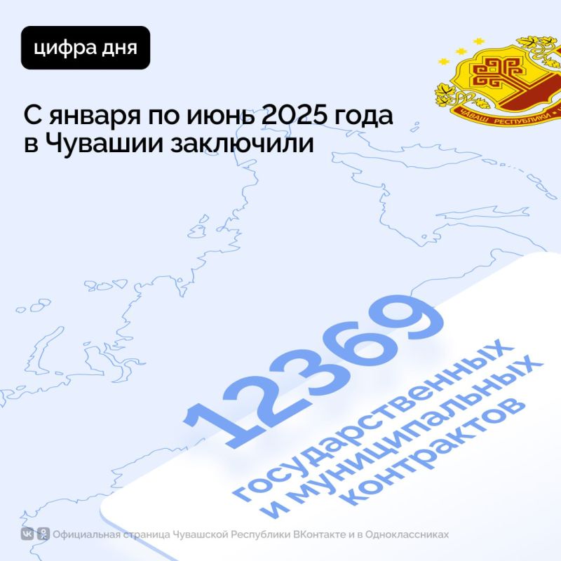            2025   32,5  