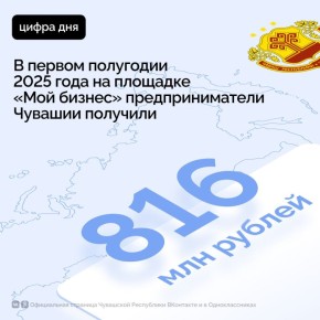    265    816            