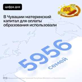  2025           