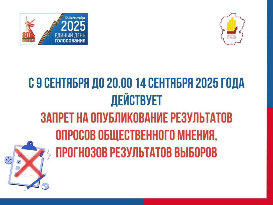       ,   9   20.00 14  2025       ,   ,  ...