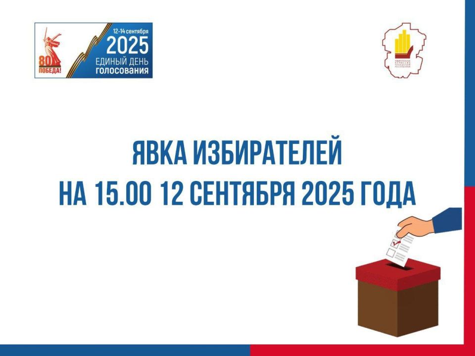   ,  15.00    20,78%  (187 963 )   