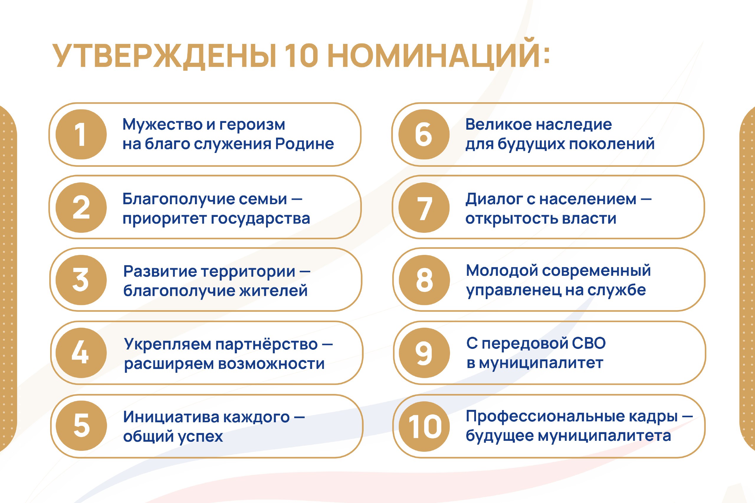 Стартовал прием заявок на III Всероссийскую муниципальную премию «Служение» Стартовал прием заявок на III Всероссийскую муниципальную премию «Служение»