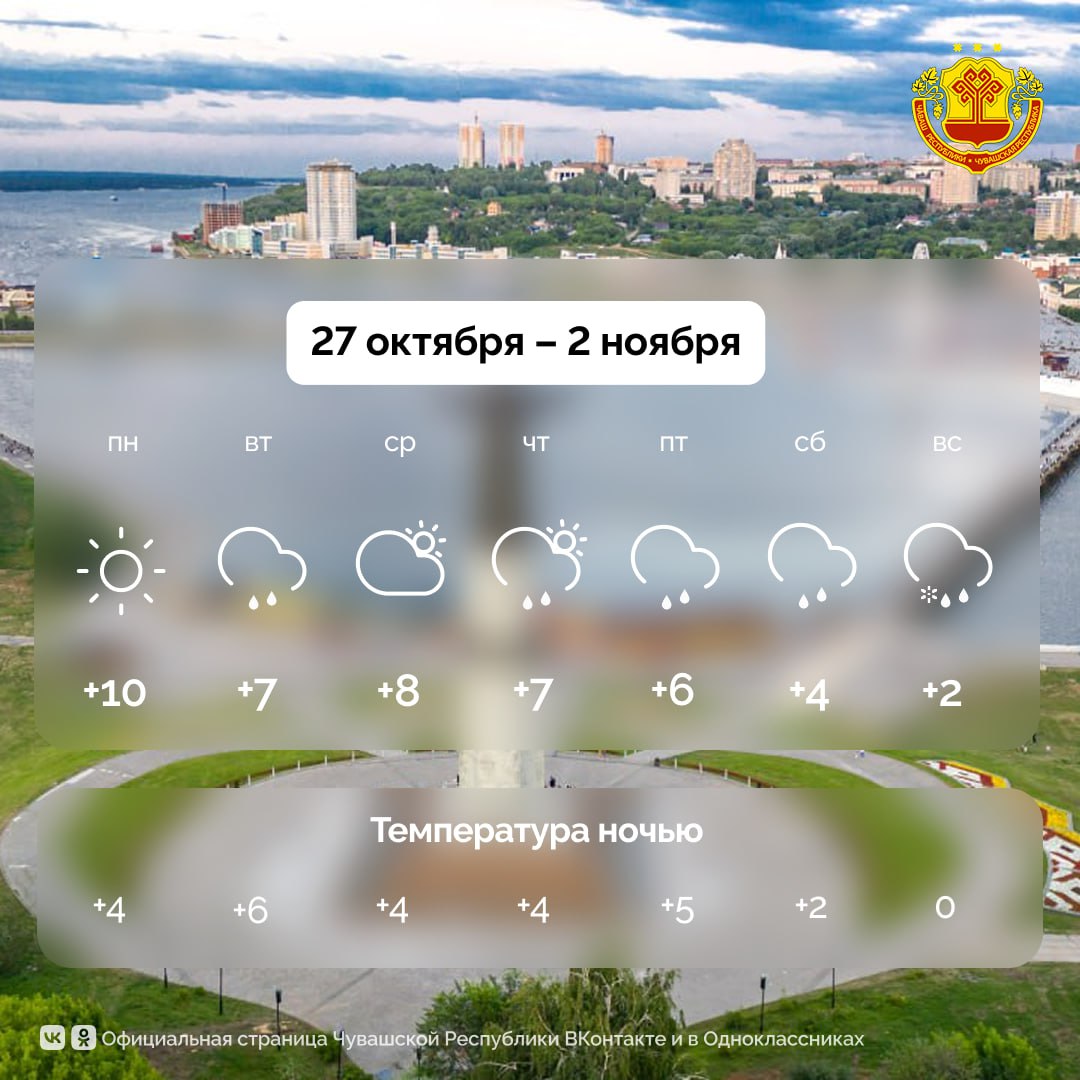 По народному календарю 27 октября отмечается день Параскевы Грязнухи
