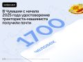 В этом году инспекторы Гостехнадзора Чувашии приняли 105 экзаменов на право управления самоходной техникой