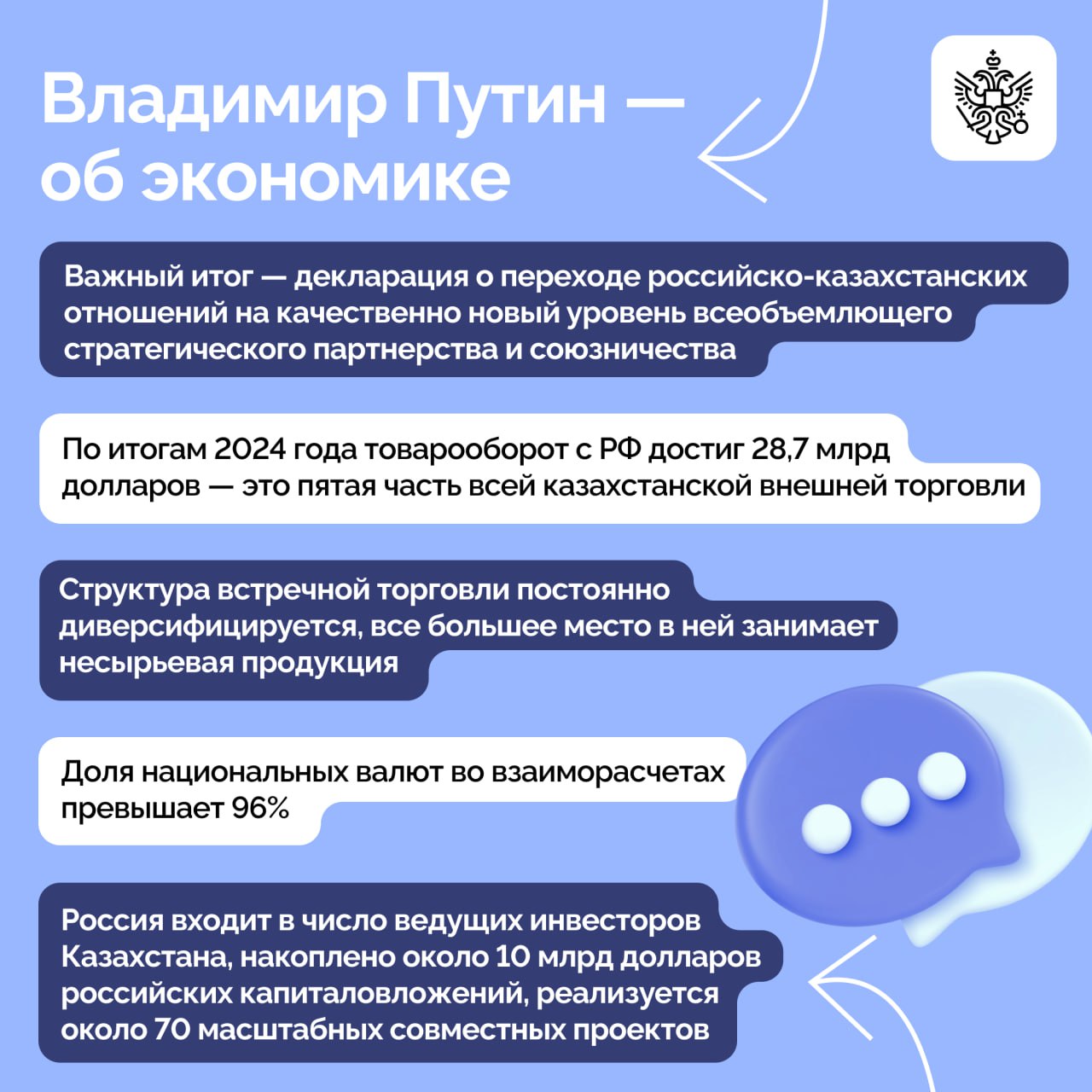 Президенты России и Казахстана провели переговоры в Кремле Президенты России и Казахстана провели переговоры в Кремле