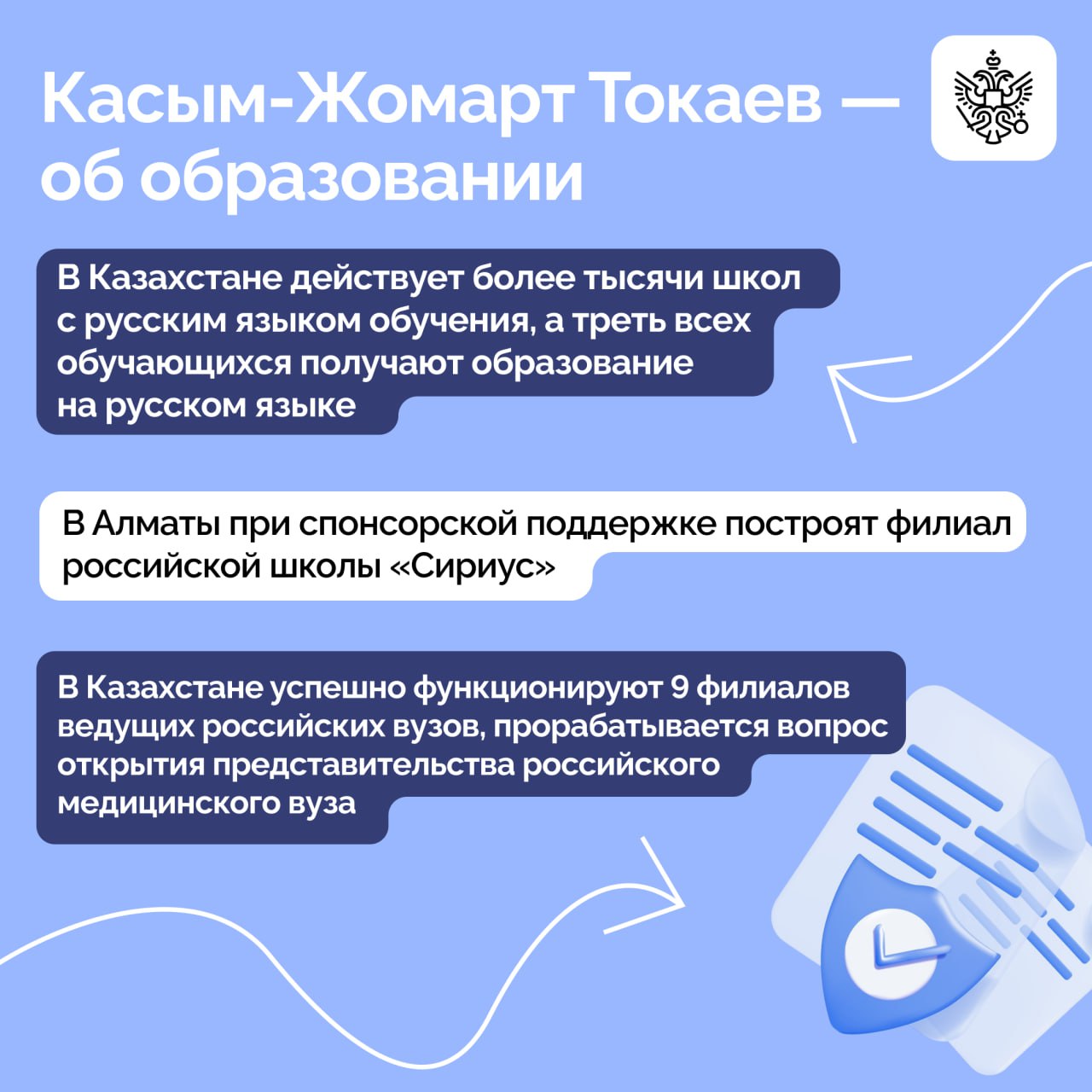 Президенты России и Казахстана провели переговоры в Кремле Президенты России и Казахстана провели переговоры в Кремле