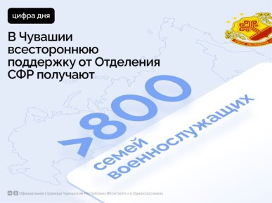 Чувашия активно оказывает поддержку семьям мобилизованных и участников СВО
