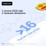Сегодня госзакупки охватывают самые разные сферы: от канцелярских товаров до масштабных проектов по постройке социальных объектов