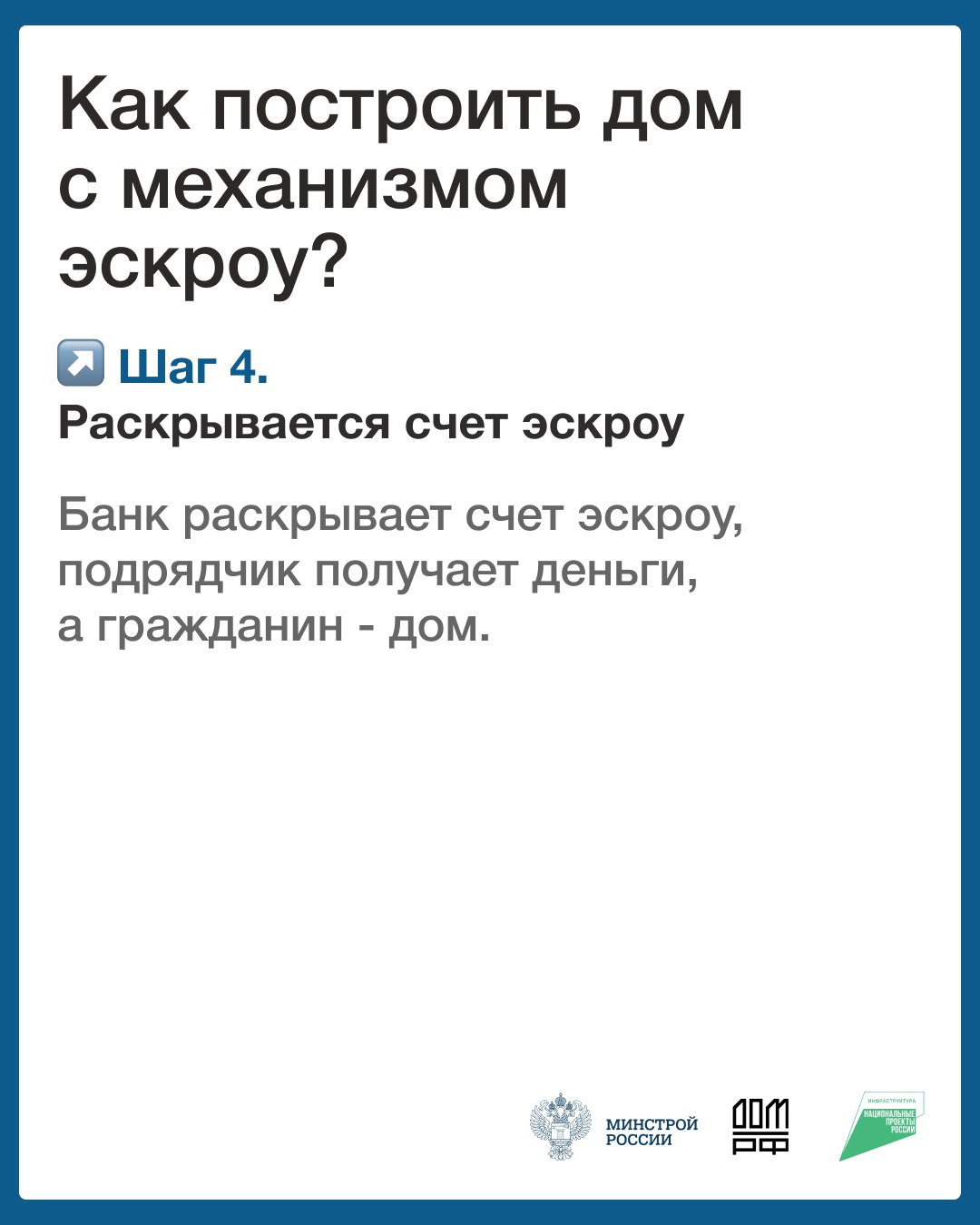 В Чувашии с использованием эскроу-счетов построено 32 частных дома В Чувашии с использованием эскроу-счетов построено 32 частных дома