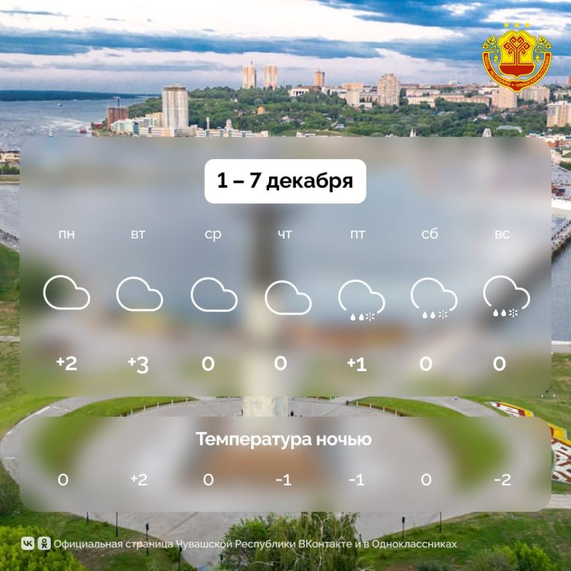 С первым днем зимы, друзья!