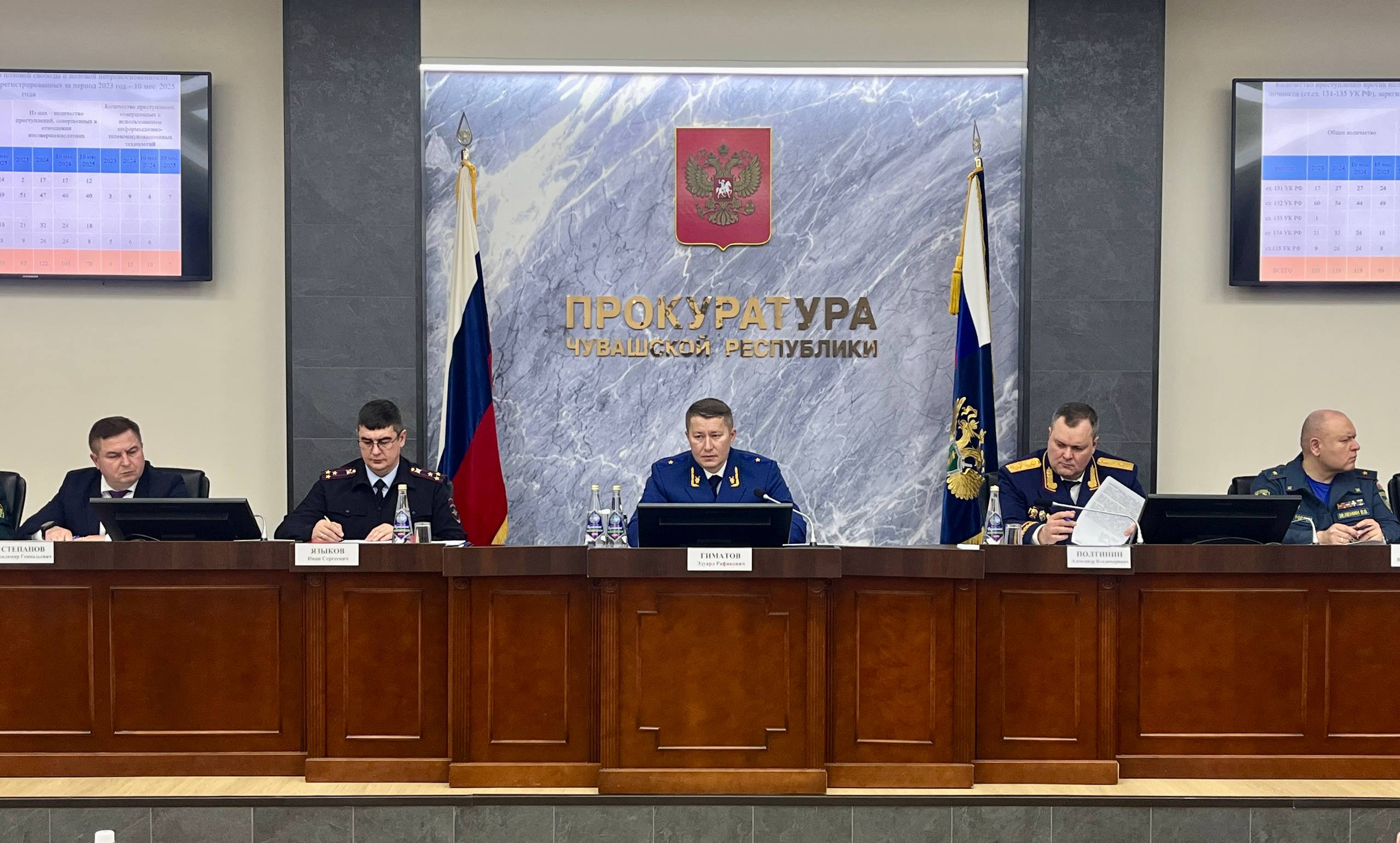 В прокуратуре Чувашии под председательством прокурора республики Эдуарда Гиматова состоялось заседание Координационного совещания руководителей правоохранительных органов, посвященное результатам работы по предупреждению...