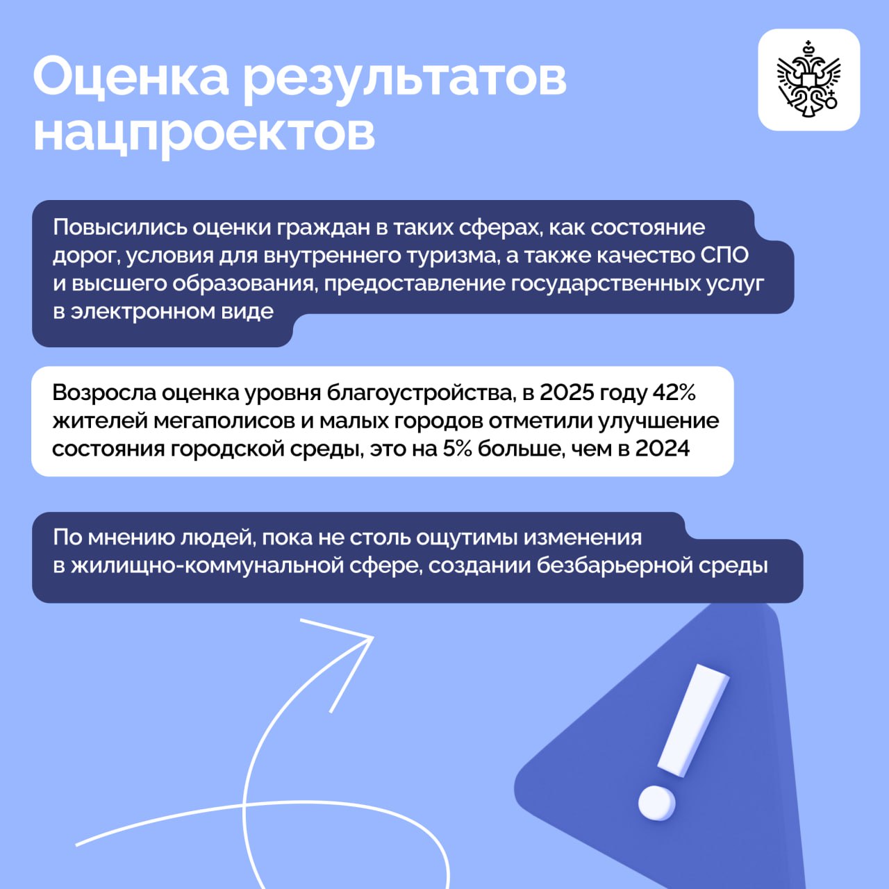 Владимир Путин провел заседание Совета при Президенте по стратегическому развитию и национальным проектам Владимир Путин провел заседание Совета при Президенте по стратегическому развитию и национальным проектам