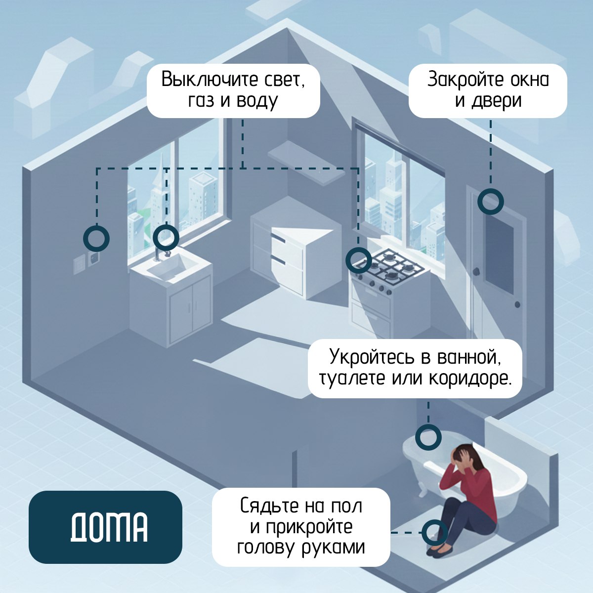 Друзья, мы подготовили для вас полезную памятку — серию карточек, где максимально просто и понятно расписали, как действовать в случае атаки дронов: куда прятаться, как вести себя в помещении и на улице, кому и как сообщать... Друзья, мы подготовили для вас полезную памятку — серию карточек, где максимально просто и понятно расписали, как действовать в случае атаки дронов: куда прятаться, как вести себя в помещении и на улице, кому и как сообщать...