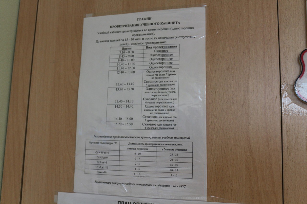 По поручению главы города Чебоксары Станислава Трофимова представители управления образования проводят контрольные выезды в образовательных учреждениях По поручению главы города Чебоксары Станислава Трофимова представители управления образования проводят контрольные выезды в образовательных учреждениях