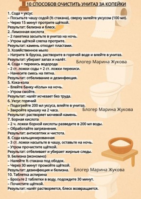 ������� ������ ����������: 10 ��������� �������� ������� ���������� �������