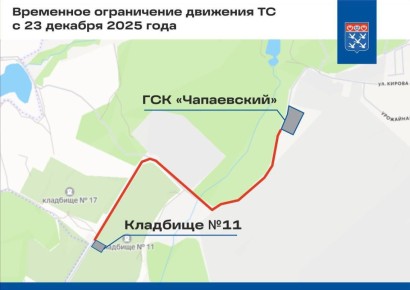 �� �������� � ���������� ��������� ������ �� ���������� �������