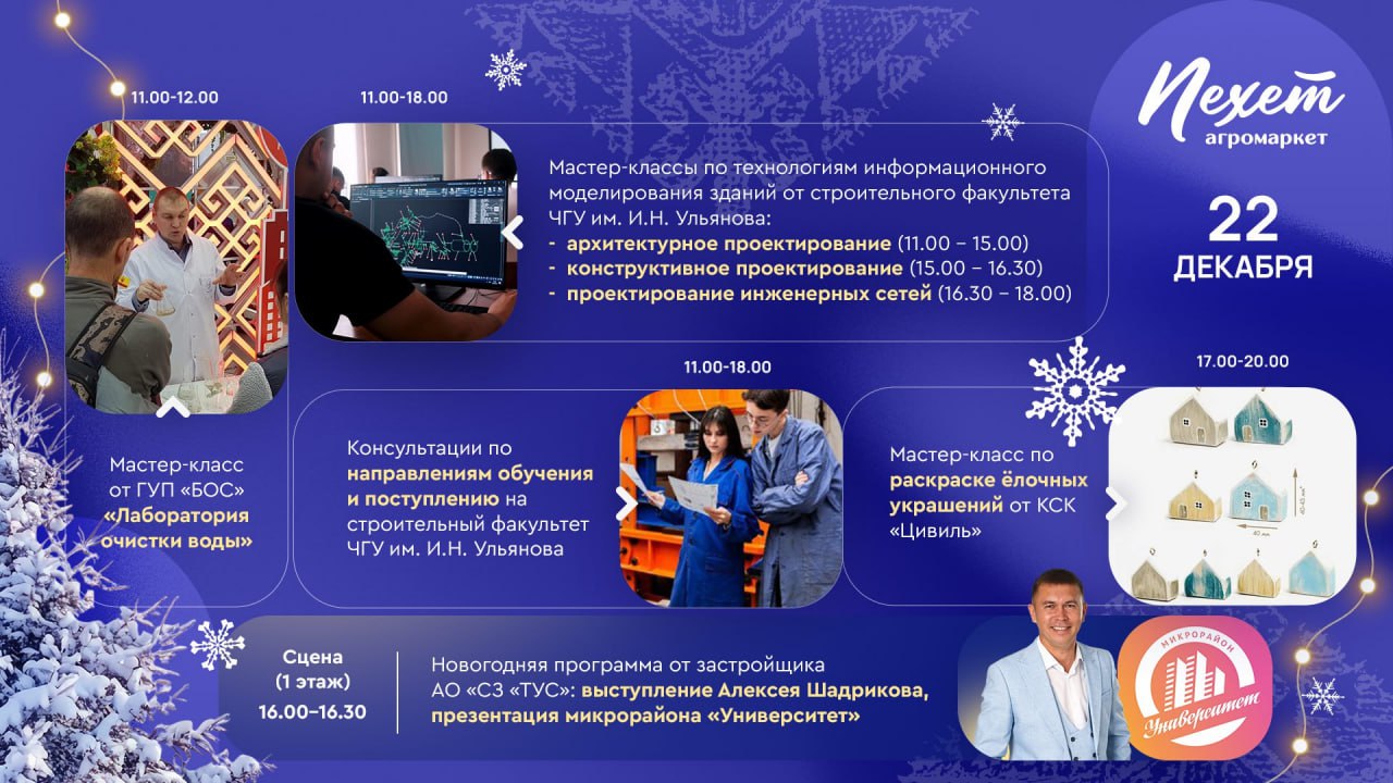 В агромаркете «Пехет» стартовала неделя Минстроя Чувашии