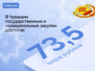 ����������: ��������������� ����� 2025 ����