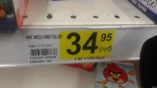 ���������� ������: ��� ������� ���������� �������������