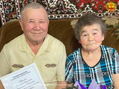 ���������� ��� ������: ������, ���, ����, ����� � ����������, ����� ��������. ��� ����, � ���������� ������� ������� �� ������������� ������, ������� ����������� ������