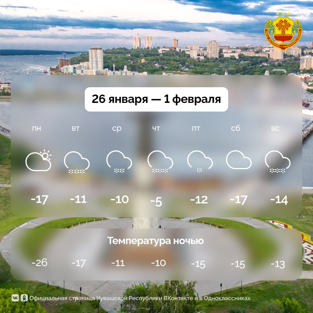 По народному календарю 26 января отмечается Ермилов день