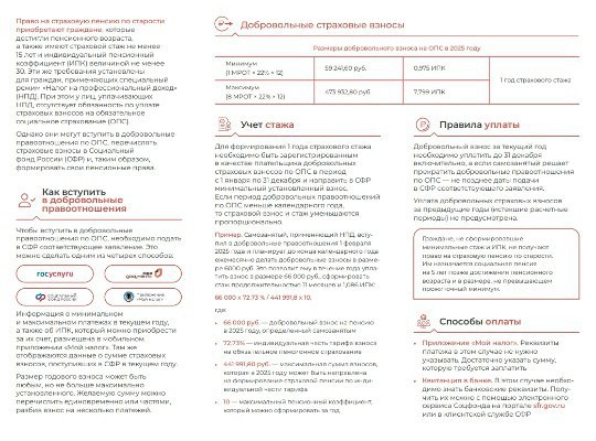 "Самозанятым": как оформить свою пенсию "Самозанятым": как оформить свою пенсию