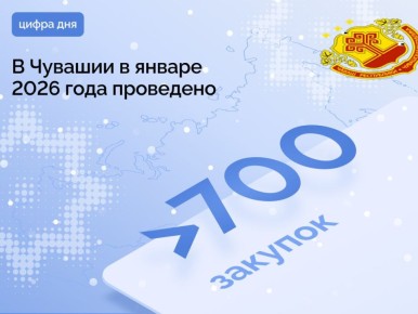 ��� � 2026 ���� ��������������� ������ �������� ������ ���������� � � ������ �������� ��������?