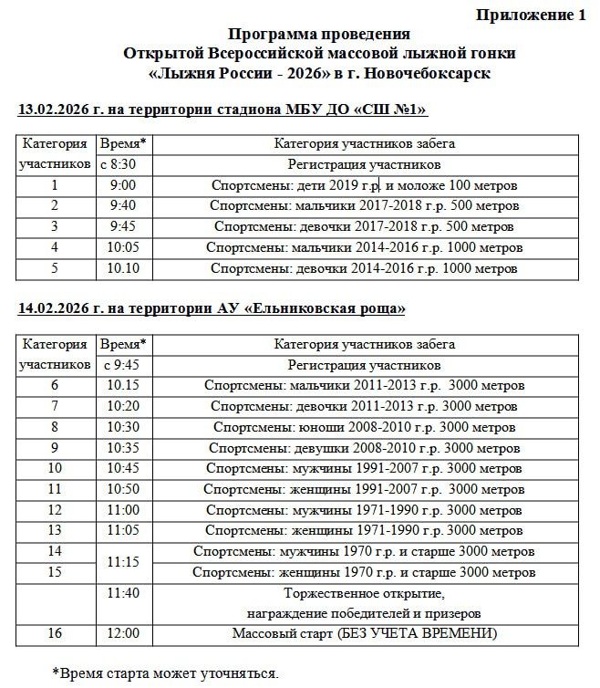 ������ ���� ������� ������ ����������� ������ ������ � 2026�!