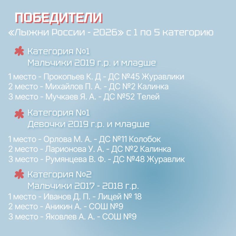 ���������� ����������� ������������ ���� �����������!