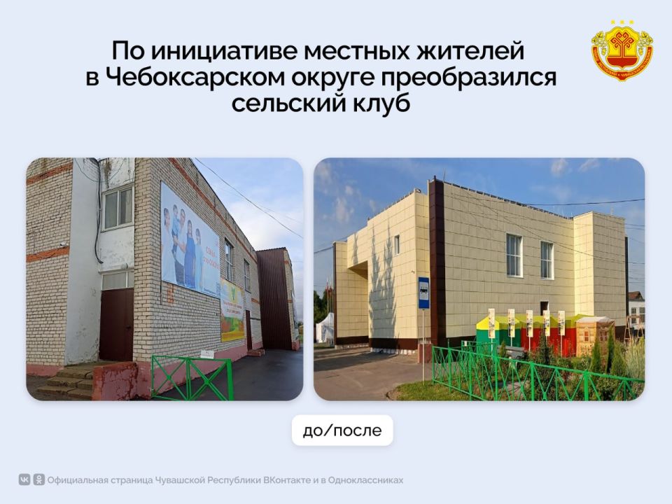 В 2025 году в Чебоксарском округе успешно завершены 134 проекта в рамках программы «Ниме – Народный бюджет»