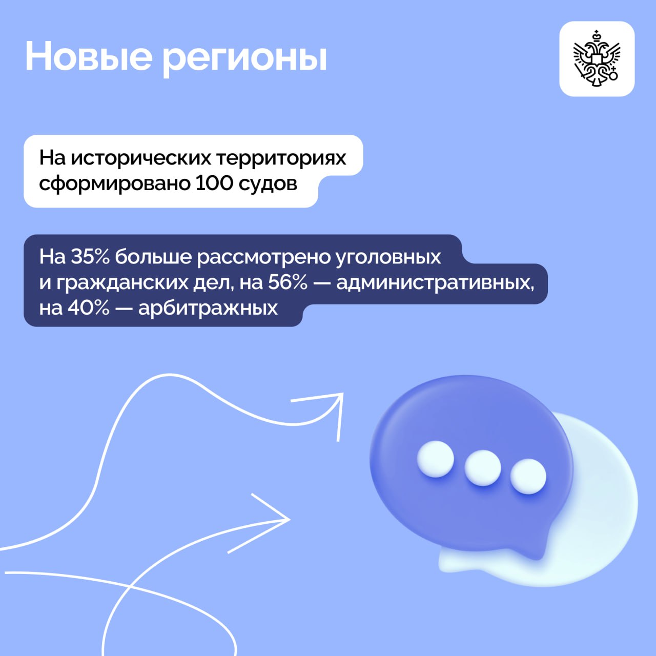 Владимир Путин принял участие в ежегодном совещании судей судов общей юрисдикции, военных и арбитражных судов РФ Владимир Путин принял участие в ежегодном совещании судей судов общей юрисдикции, военных и арбитражных судов РФ