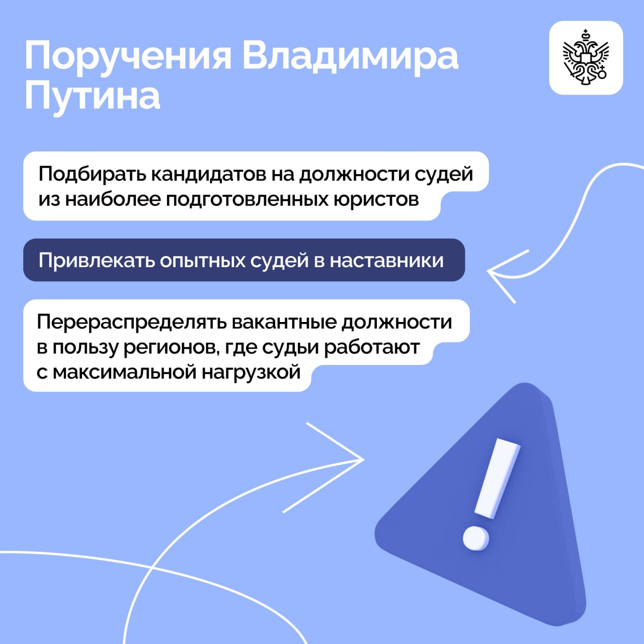 Владимир Путин принял участие в ежегодном совещании судей судов общей юрисдикции, военных и арбитражных судов РФ Владимир Путин принял участие в ежегодном совещании судей судов общей юрисдикции, военных и арбитражных судов РФ