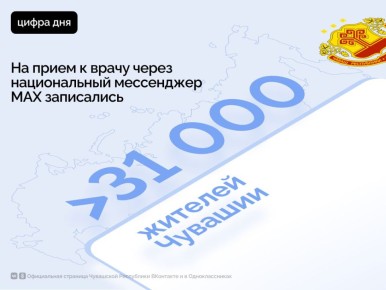 Чувашия активно внедряет цифровые сервисы здравоохранения в мессенджер МАХ, чтобы сделать первичную медицинскую помощь более доступной