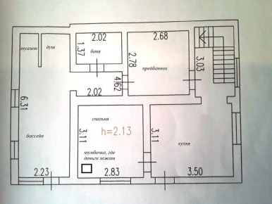 ��� ������� ������ �����: ������ � ������� �� ��������