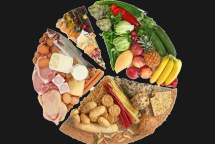 ��� ����, ����� � �������� �������� ������ ���������