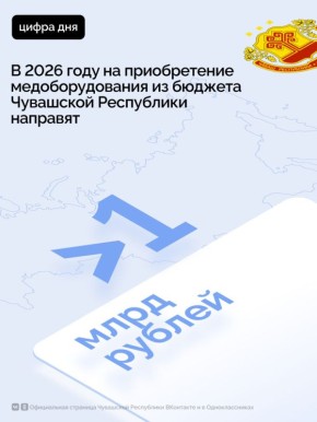 В Чувашии в этом году на приобретение медицинского оборудования и мебели будет направлено 1005,6 млн рублей
