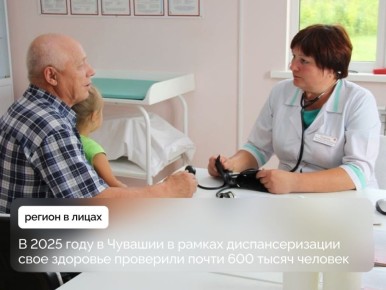 В прошлом году в Чувашии диспансеризацию прошли 586,5 тысячи человек