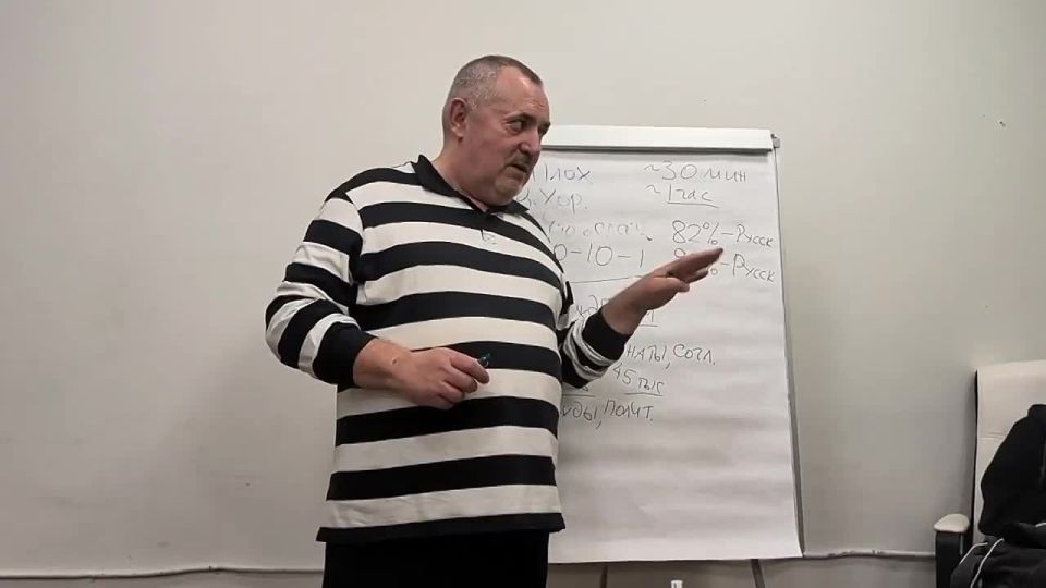 ����� �������� ����������� ����������������� � ���������������� ������������: