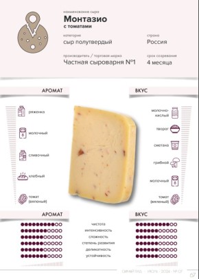 ����, ������� ������� ���� ������ �������� �������