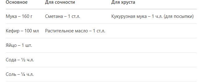 ������� ����� �� ���������: ������ � ������!