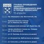 Единый информационный день пройдет сегодня в Чебоксарах