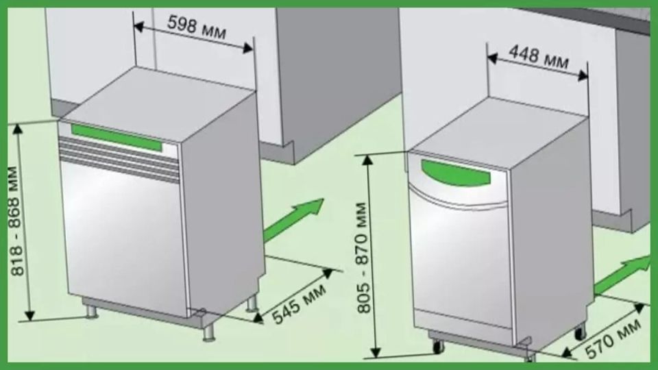 ��� ������� ��������� ������������� ������: ������� ���� ��� ������ �����