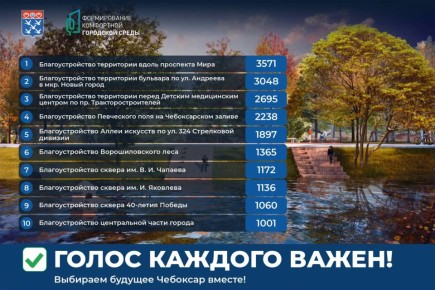 ������������� ����� �����������