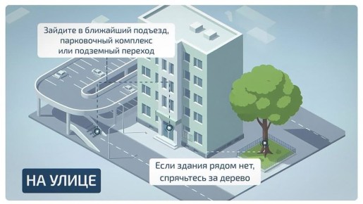 Глава города Чебоксары Станислав Трофимов опубликовал видеоинструкцию о действиях при атаке беспилотных летательных аппаратов (БПЛА)