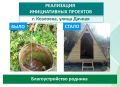 Козловский округ: «НИМЕ» в действии — жители меняют территорию к лучшему!