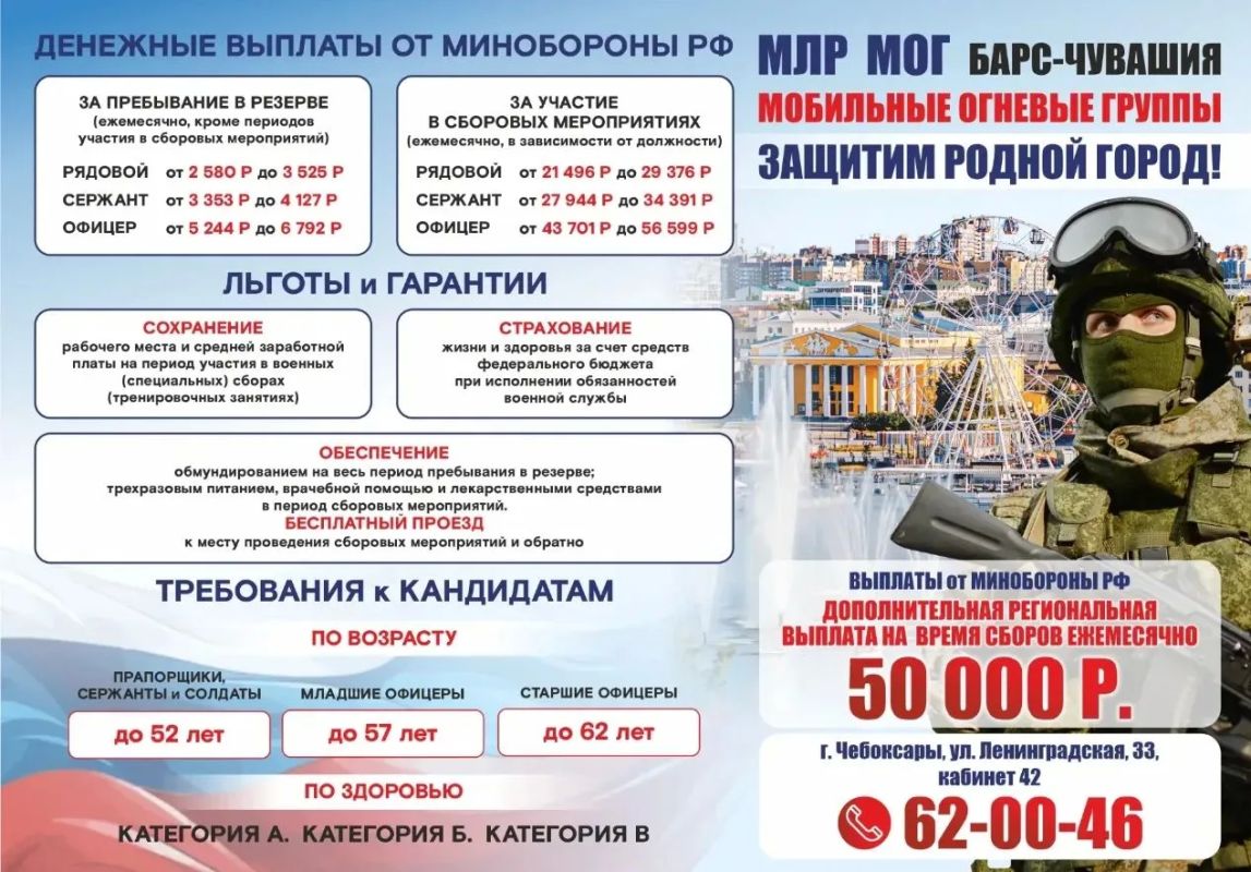 Защити небо над Чебоксарами!