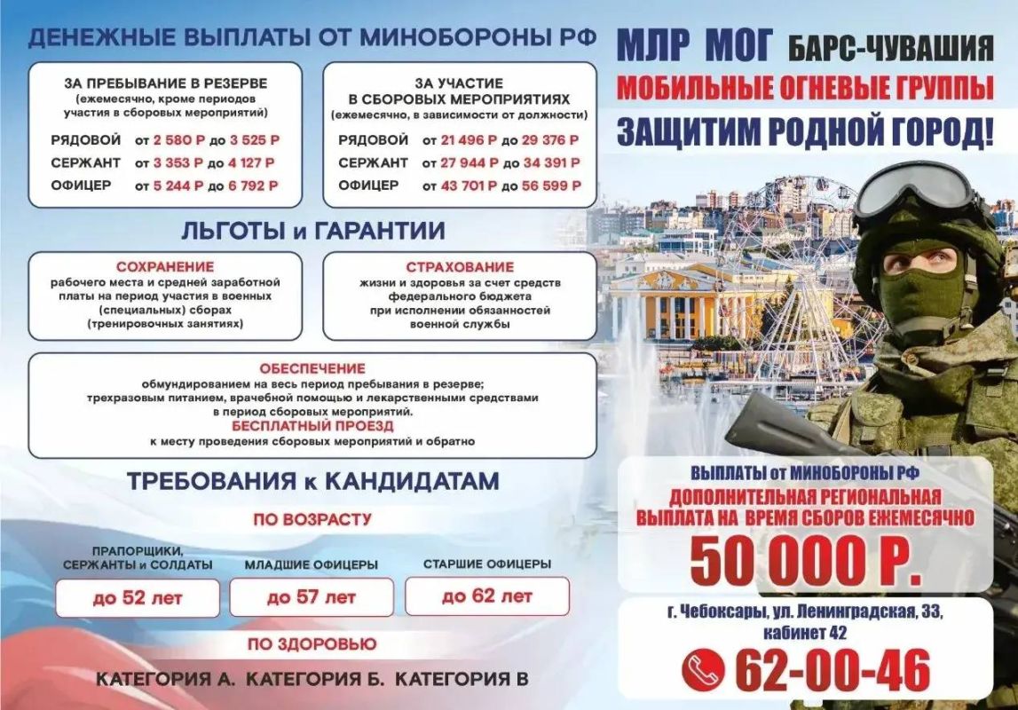 Защити небо над Чебоксарами!