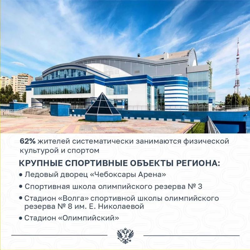 Михаил Дегтярёв: Рабочую неделю встречаю в Республике Чувашия Михаил Дегтярёв: Рабочую неделю встречаю в Республике Чувашия