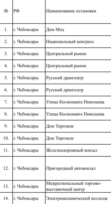 В Чебоксарах расширили сеть бесплатного Wi-Fi В Чебоксарах расширили сеть бесплатного Wi-Fi