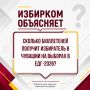 Большинство избирателей в Чувашии получат четыре избирательных бюллетеня